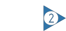 B2a