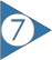 B7a
